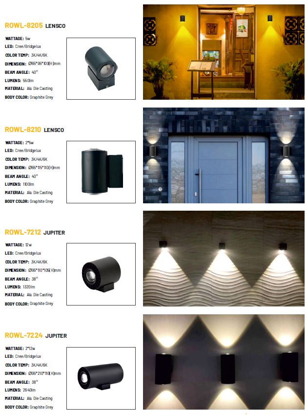 advantages of led light